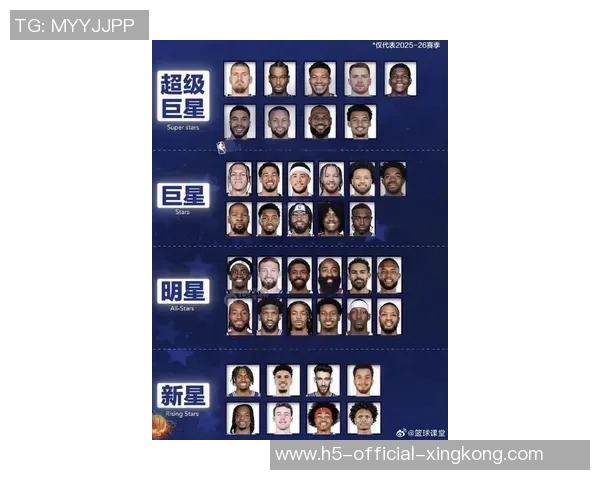 全球篮球明星颜值排行榜谁是最帅的篮球巨星